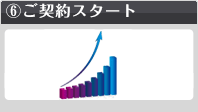 東京事業再生ERとご契約